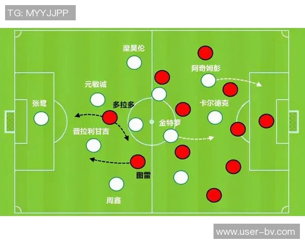 广东防守漏洞显著深圳外援速度优势成关键因素